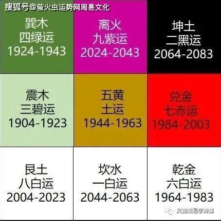 2024年 火运